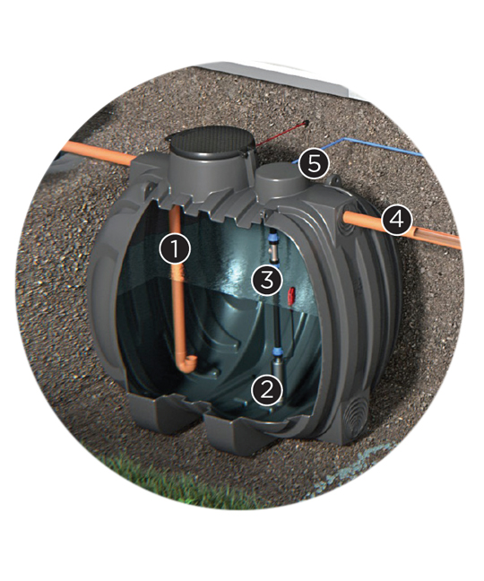 Stazioni-di-irrigazione-Sir-1