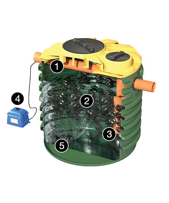 filtro-percolatore-aerobico-con-soffiante-1